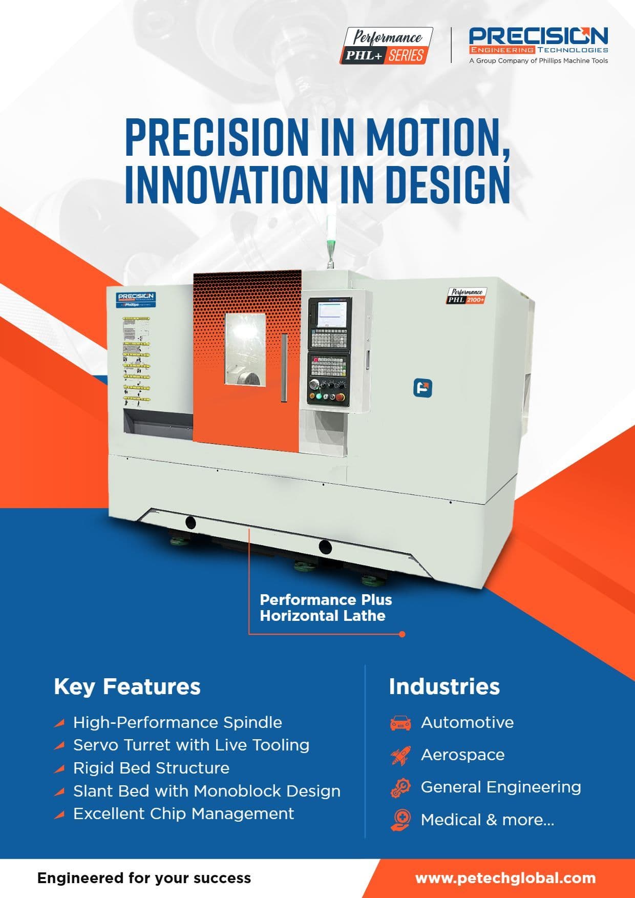 PHL+ Series Brochure