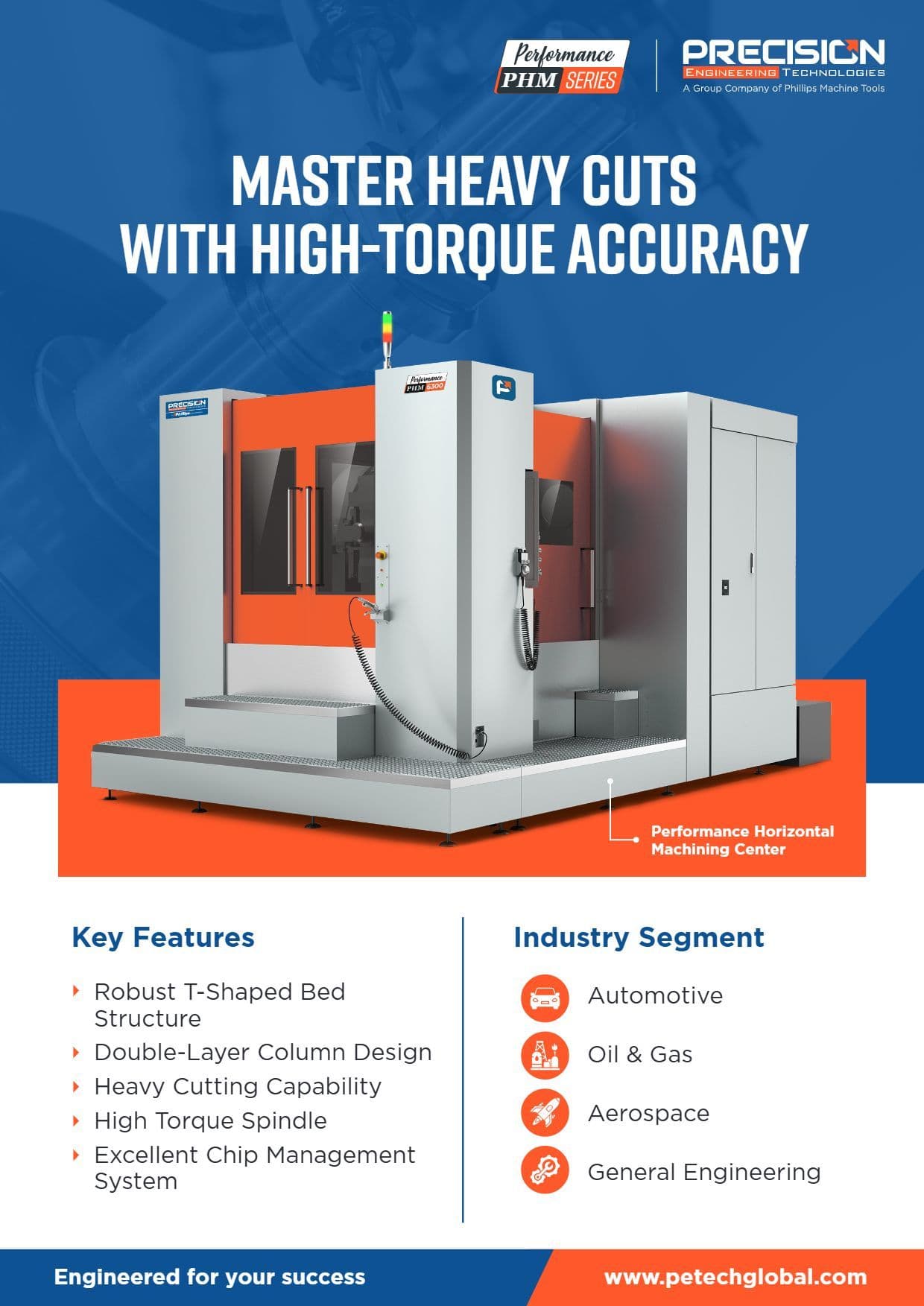 PHM Series - Brochure