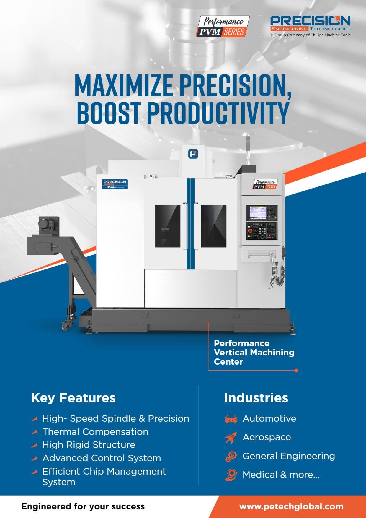 PVM 1370 - PVM 1570 Brochure