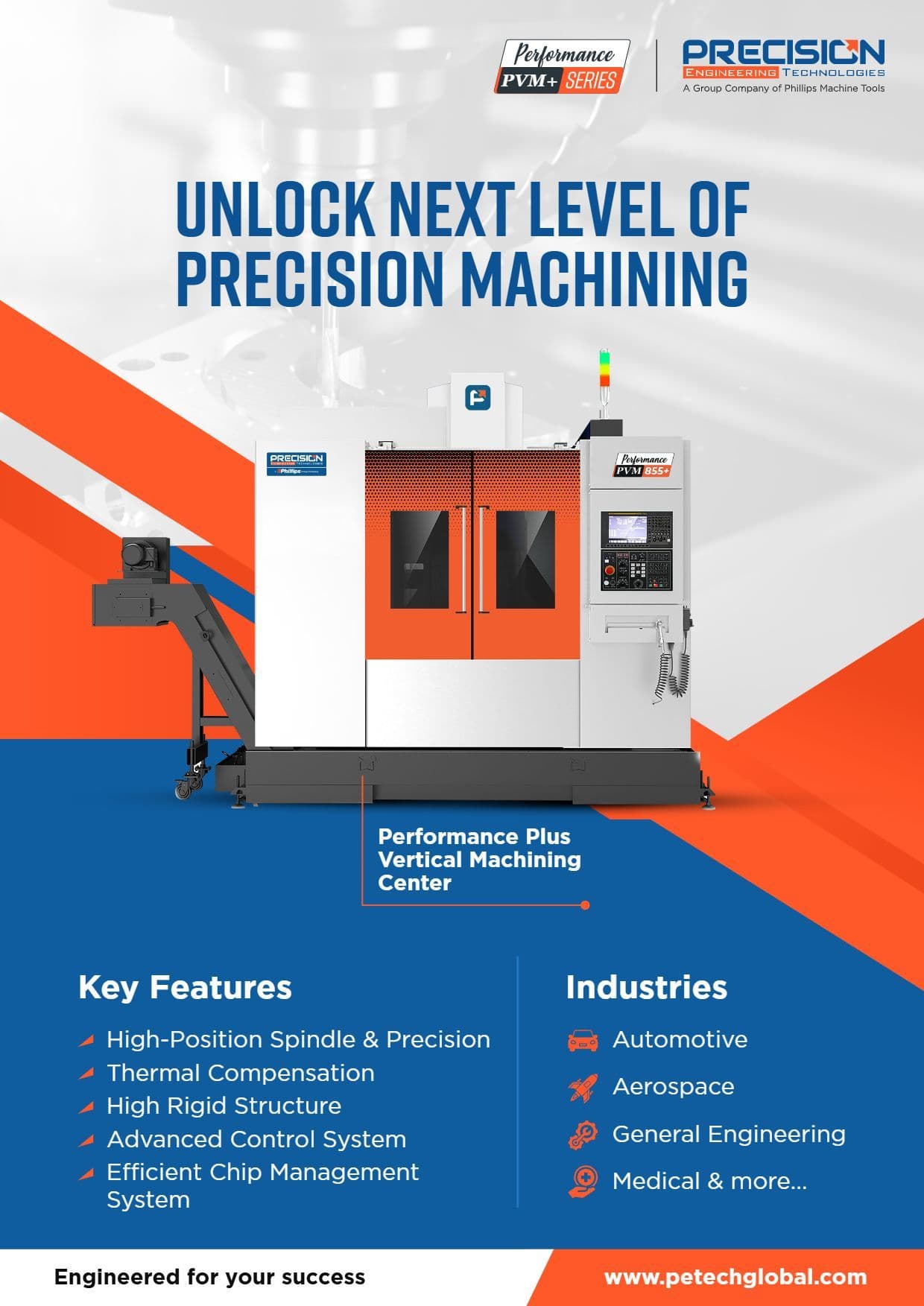 PVM+ Series - Brochure