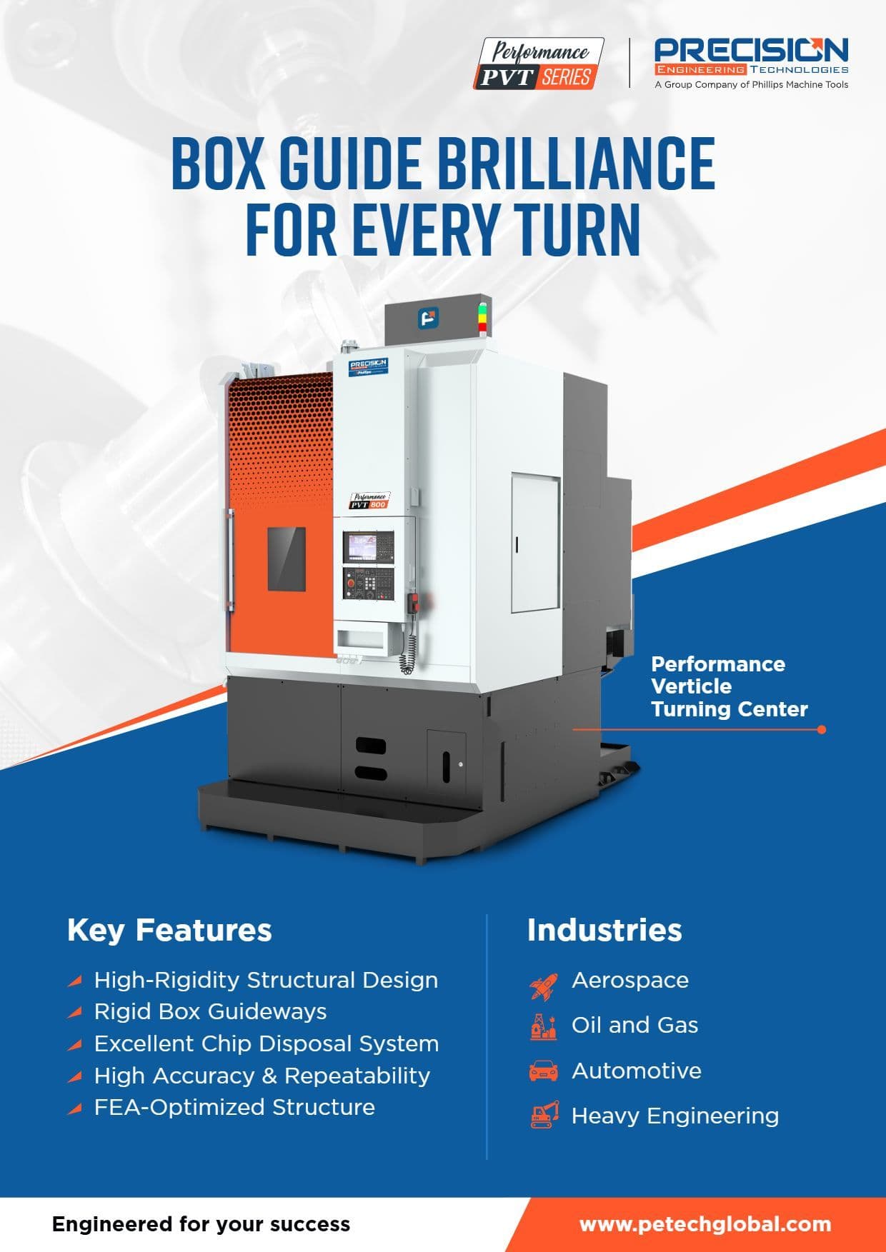 PVT Series Brochure